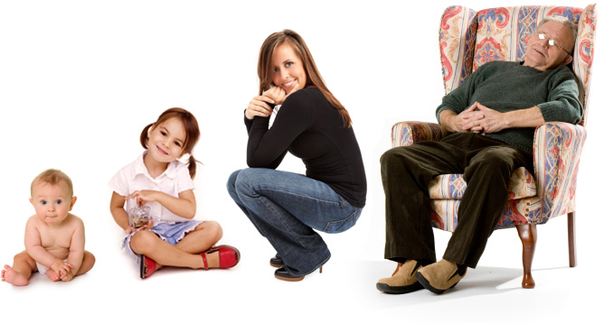 DESARROLLO PERSONALIDAD EDAD desarrollo personalidad edad: