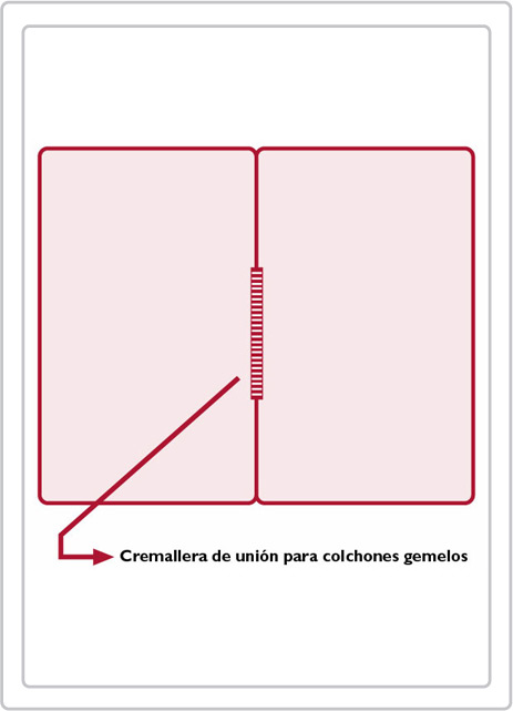 colchones gemelos colchones gemelos colchones gemelos colchones gemelos