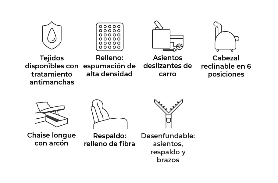 Sofá de tela Kevin de HOME - principal