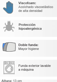 Almohada sales pikolin viscosoft